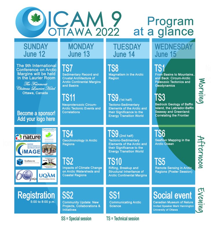 Great program icam9.org In Ottawa today <a href="/gsc_cgc/">Geological Survey/Commission géologique Canada</a>