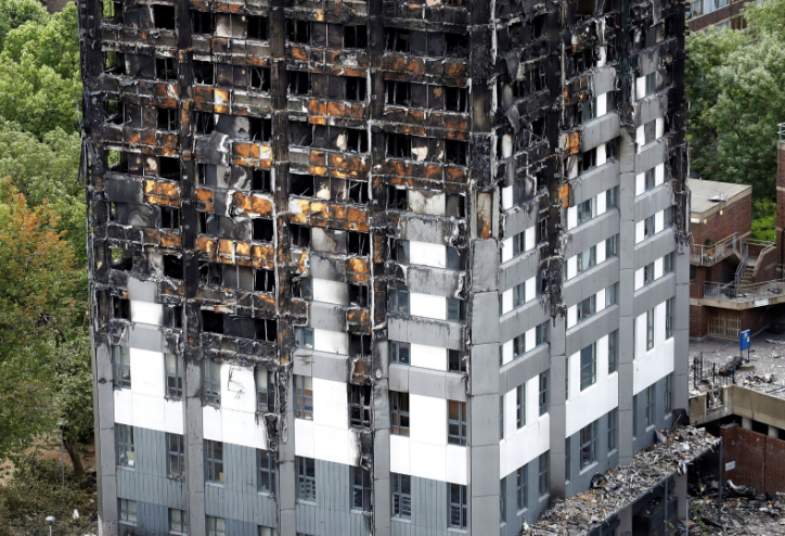 Today marks the 5-year anniversary of the Grenfell Tower fire. In its wake, NFPA developed a tool that assesses the fire risk of high-rise buildings &amp; identifies which fire test procedures to apply when designing new structures. nfpa.social/2SbX50JwEzf