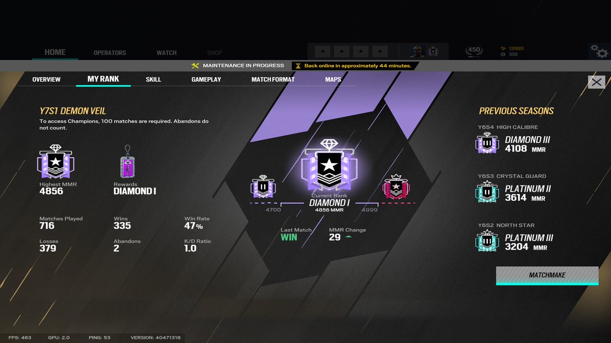 MAAAN it sucks.... So close but mby next season....