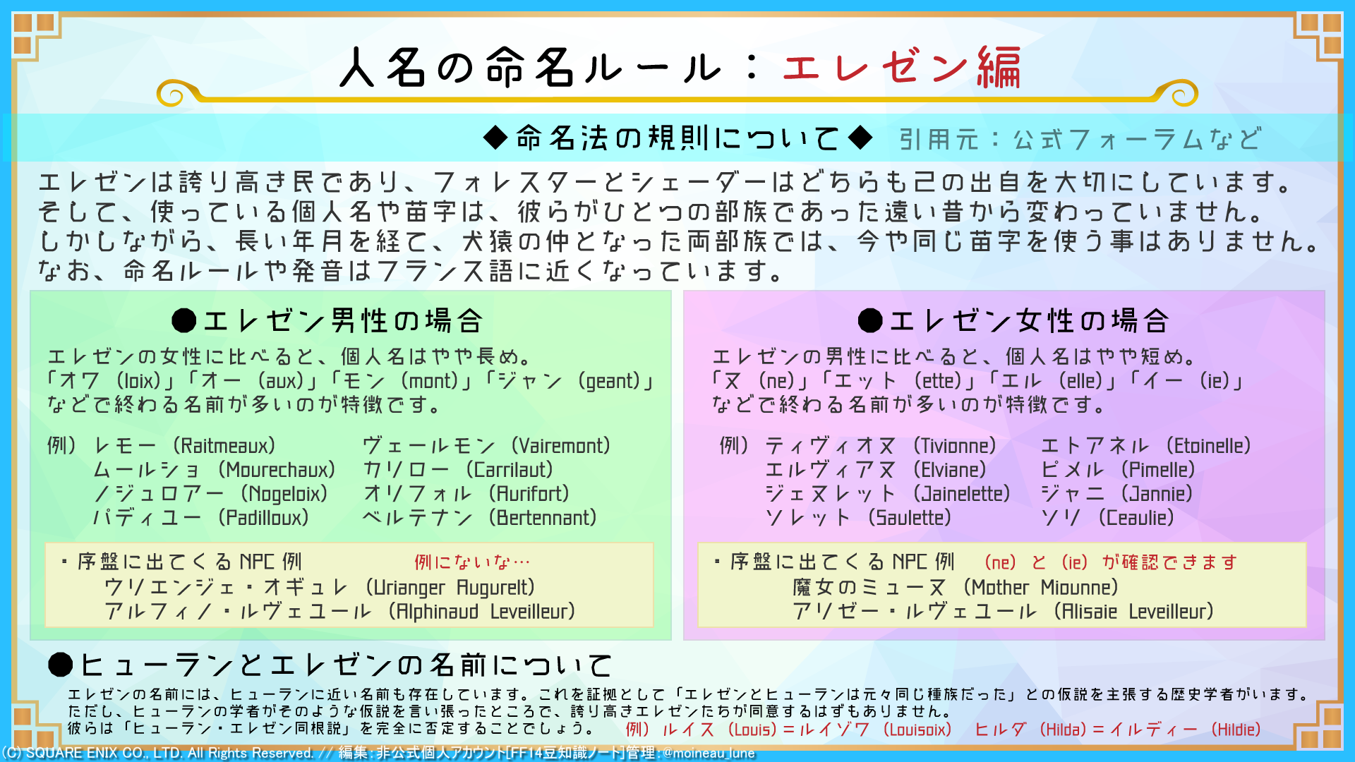 Ff14豆知識ノート 命名ルール エレゼン編 わりとありそうなかっこいい名前が多いエレゼン族 フランス語に近いのだとか 画像にまとめてみましたが 公式フォーラムを読むのがおすすめです T Co Hi0hhp50ni T Co Qr5qtnwydp Twitter