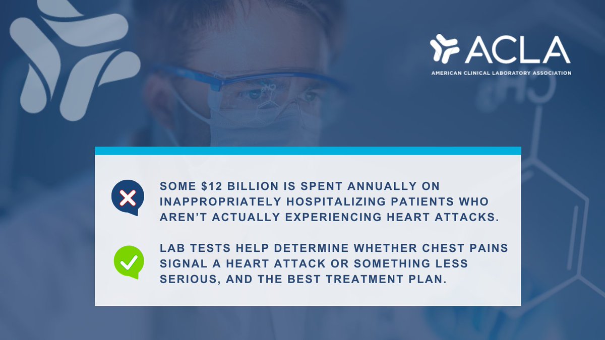 ACLAlabs's tweet photo. #DYK? Clinical lab testing can help improve patient quality of life and help cut costs for the health system. https://t.co/TrHFQe224k