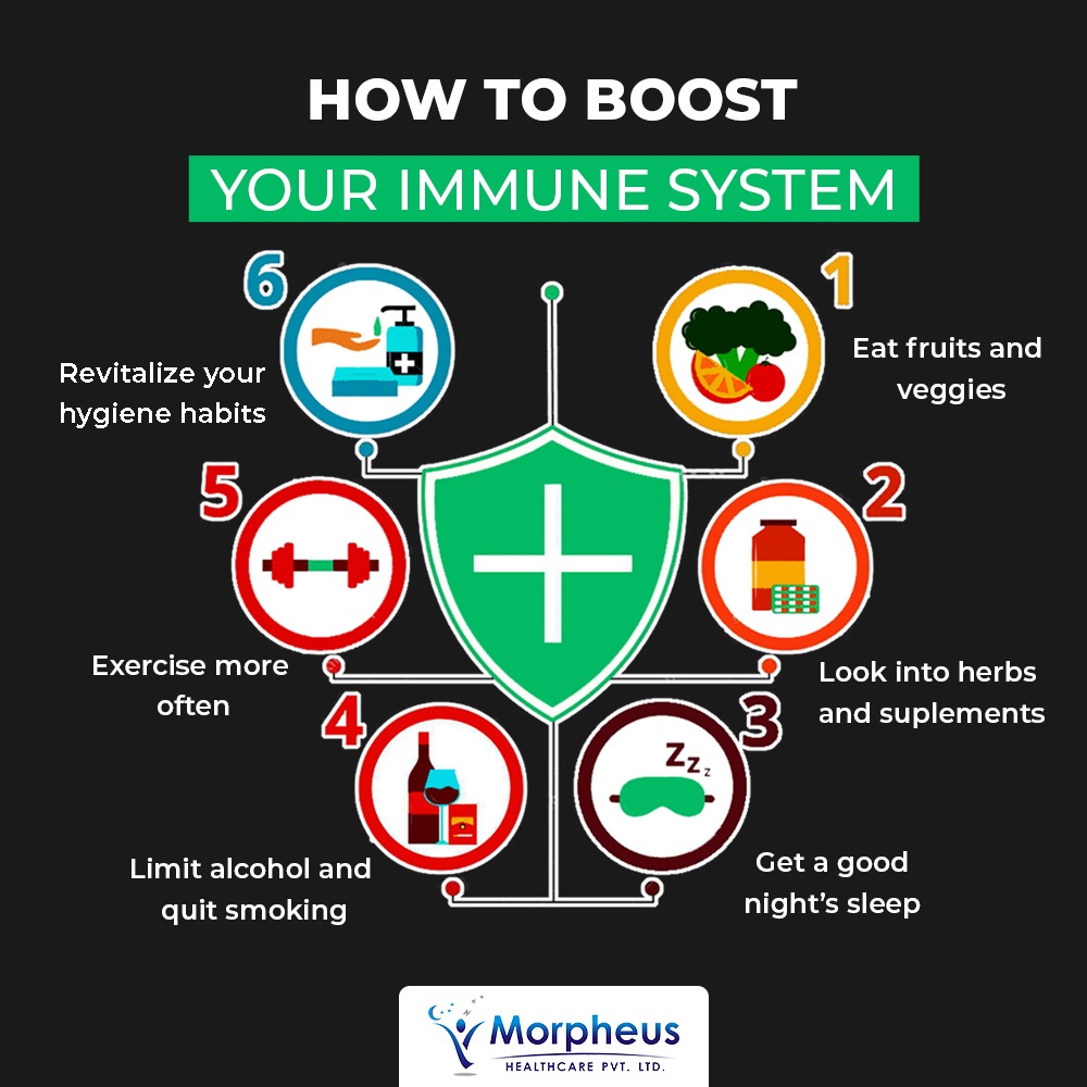MorpheusHealth's tweet photo. Let's have a look at how you can boost your immune system.
#immunesystem #health #immunesupport #healthylifestyle #covid #wellness #immunity #immunebooster #healthy #nutrition #vitaminc #vitamins #immunehealth #fitness #healthyliving #detox #healthyfood #vegan https://t.co/r4CNndLS5Q