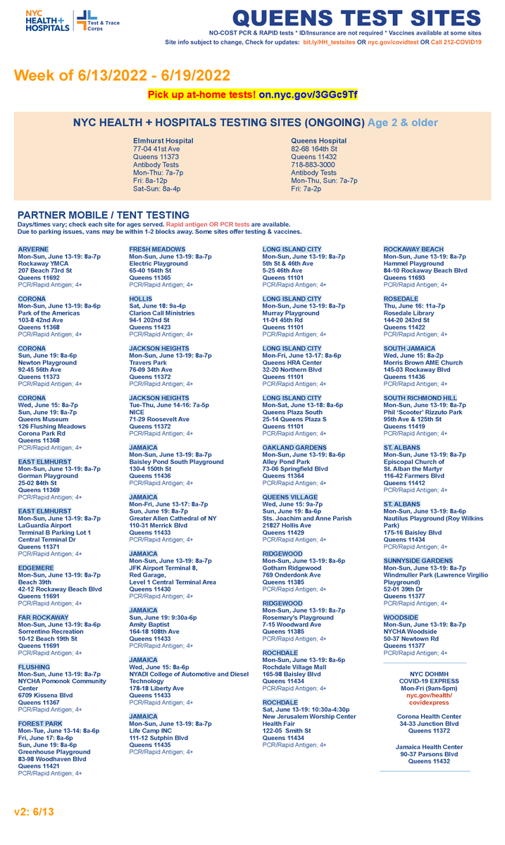 Commonpoint_Qns's tweet photo. It's #GetTestedTuesday! @NYCHealthSystem offers FREE testing sites across Queens, no ID/insurance required, or you can pick up at home tests from @queensbotanicl, @QueensTheatre, @FlushingTwnHall, or any @QPLNYC library branch! Learn more at https://t.co/Xo0jKgoyxG. https://t.co/I8fKvd0m1S