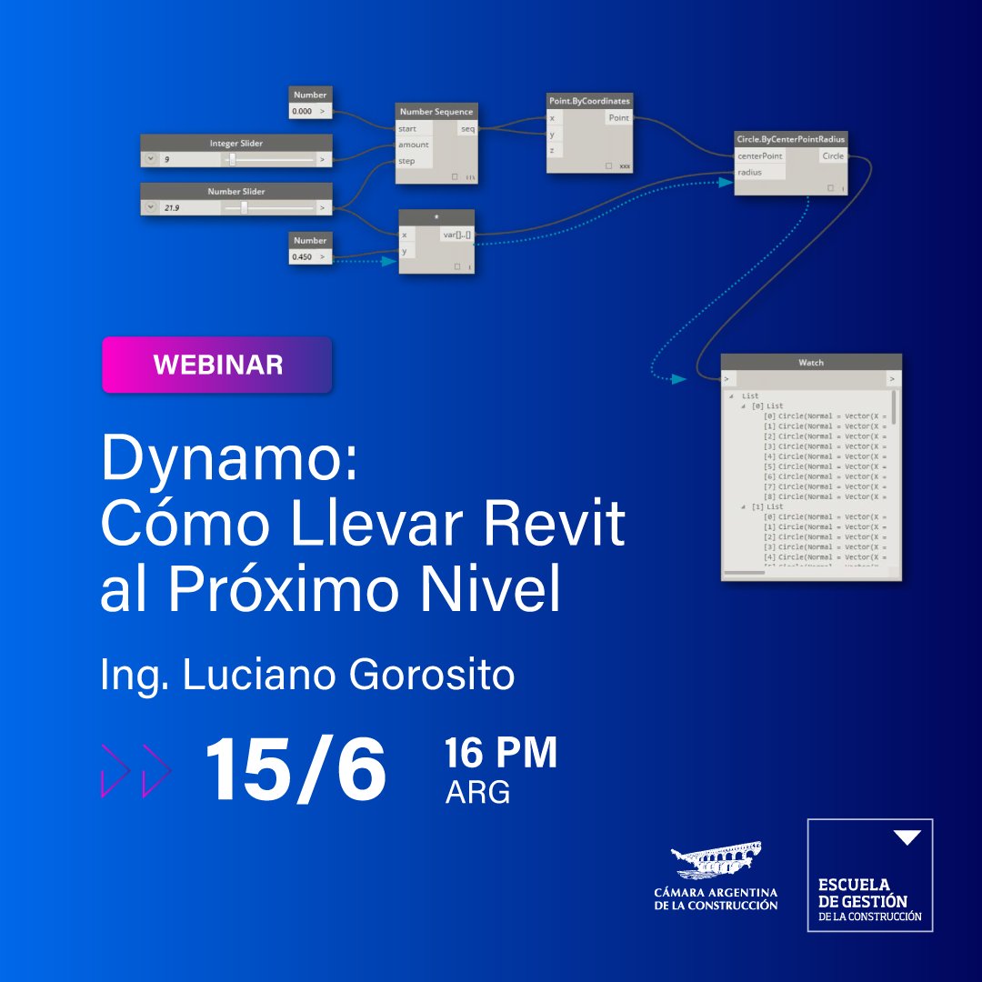 #Dynamo #BIM es una plataforma de programación visual que corre sobre el software AutoDesk #Revit. Trabajando de forma visual, sin tener que escribir ningún código de programación, se pueden crear algoritmos y soluciones muy potentes.

📍 Más info en bit.ly/3EThrLA