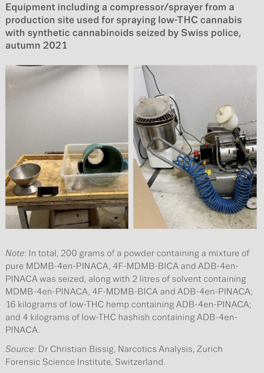 toxicovigilance's tweet photo. Find out more about low-THC cannabis (hemp) adulterated with synthetic cannabinoids in our new report on the current situation with new psychoactive substances in Europe.

It includes information on this production site seized last year ↓↓↓

→ https://t.co/a0or7RjX4R https://t.co/GvjFCqZGcD