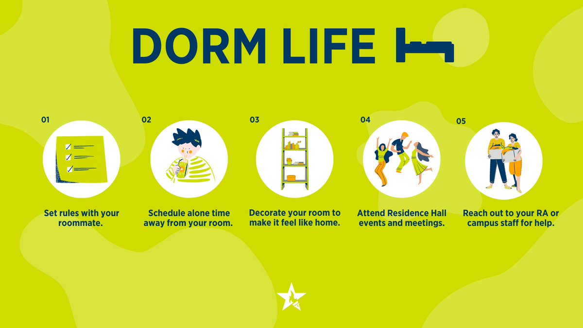 ❔ #DYK that many college and university students live in communal residence halls called “dorms?”  It’s true!  Here are a few tips for dorm life ⬇️  What do you like most about dorms?