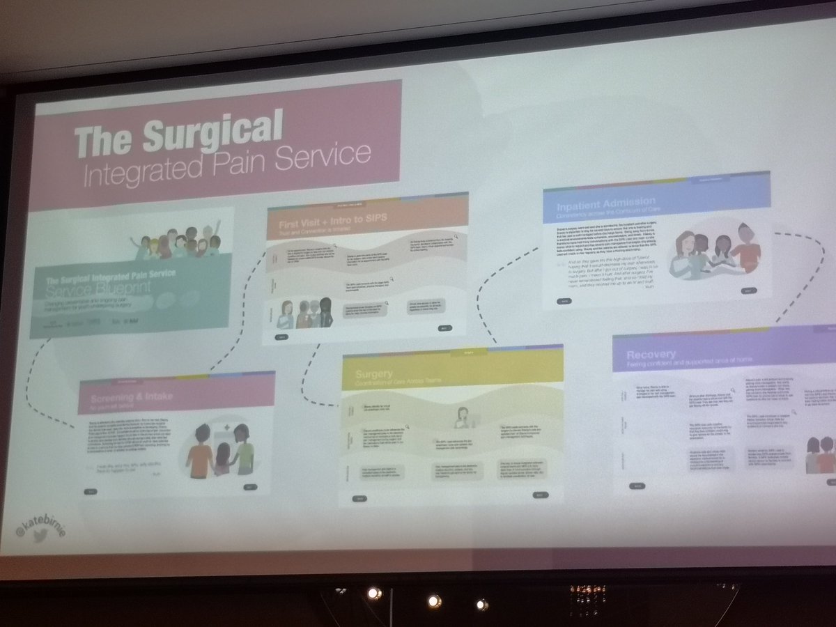 nurseswift's tweet image. research makes a difference...the surgical integrated pain service for children to tackle the 20%  of kids who have major surgery and will go on to develop chronic pain, and all those kids who will develop those negative pain memories that have a lasting impact #BPSASM2022