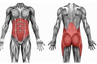 CORE, esa palabra que hace años no conocía, que no sale en los libros de traumatología y que es el mejor remedio y la mejor prevención para muchísimas lesiones. 
Eso si, a medio plazo y supervisado por profesionales, nada del “efecto pastilla 💊: lo quiero ya”.
CORE es salud.