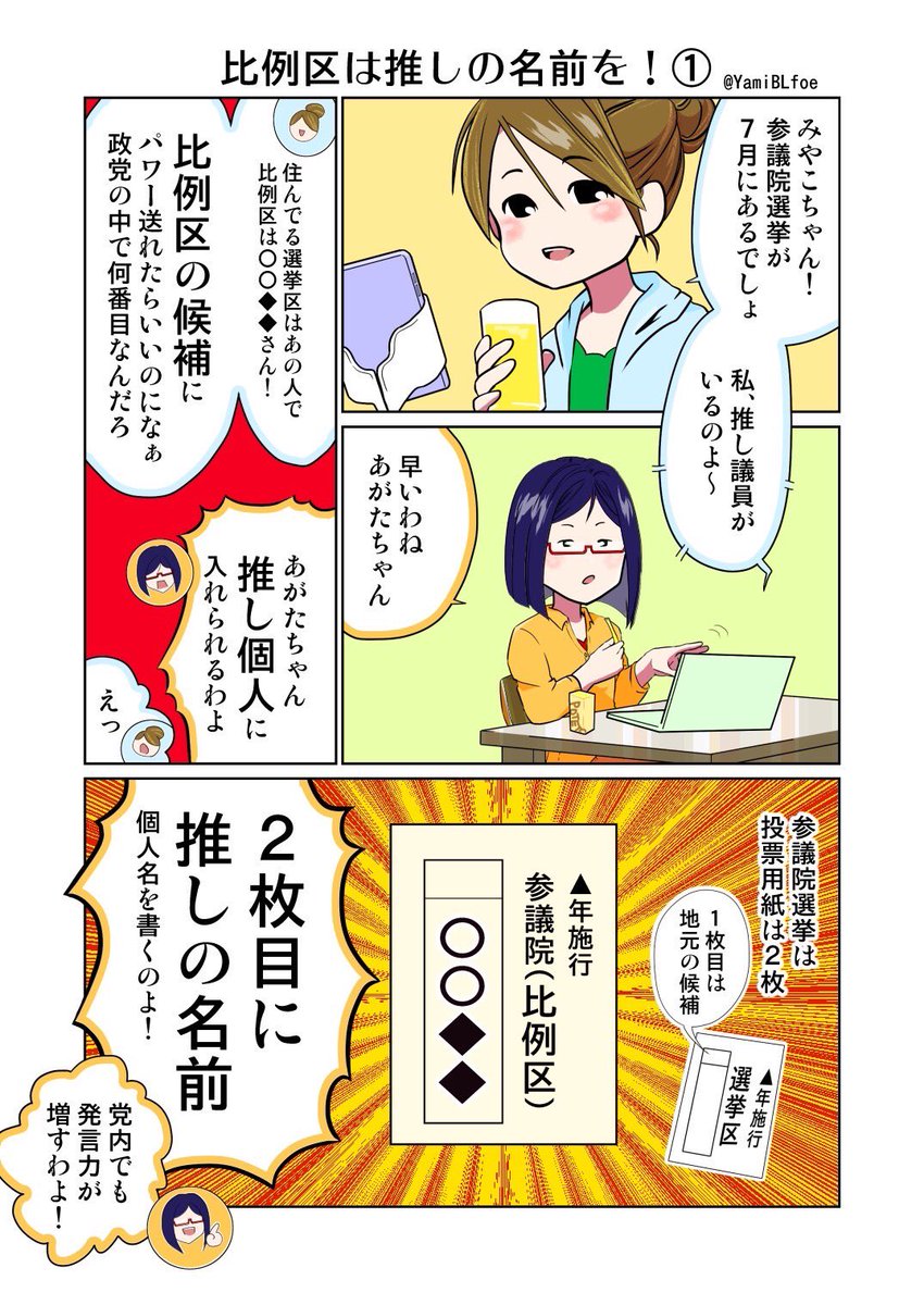 筆の早い友達が、参院選で二枚目に名前が書ける【推し】のことと、投票の注意事項を漫画にしてくれましたー。

参院選はの比例代表(2枚目の投票用紙)は【政党名じゃなくて個人名】を書くことで、【推しの当選順位がアップ】するのでよろしくゥ!

#参院選2022
#表現の自由を守る参院選2022 