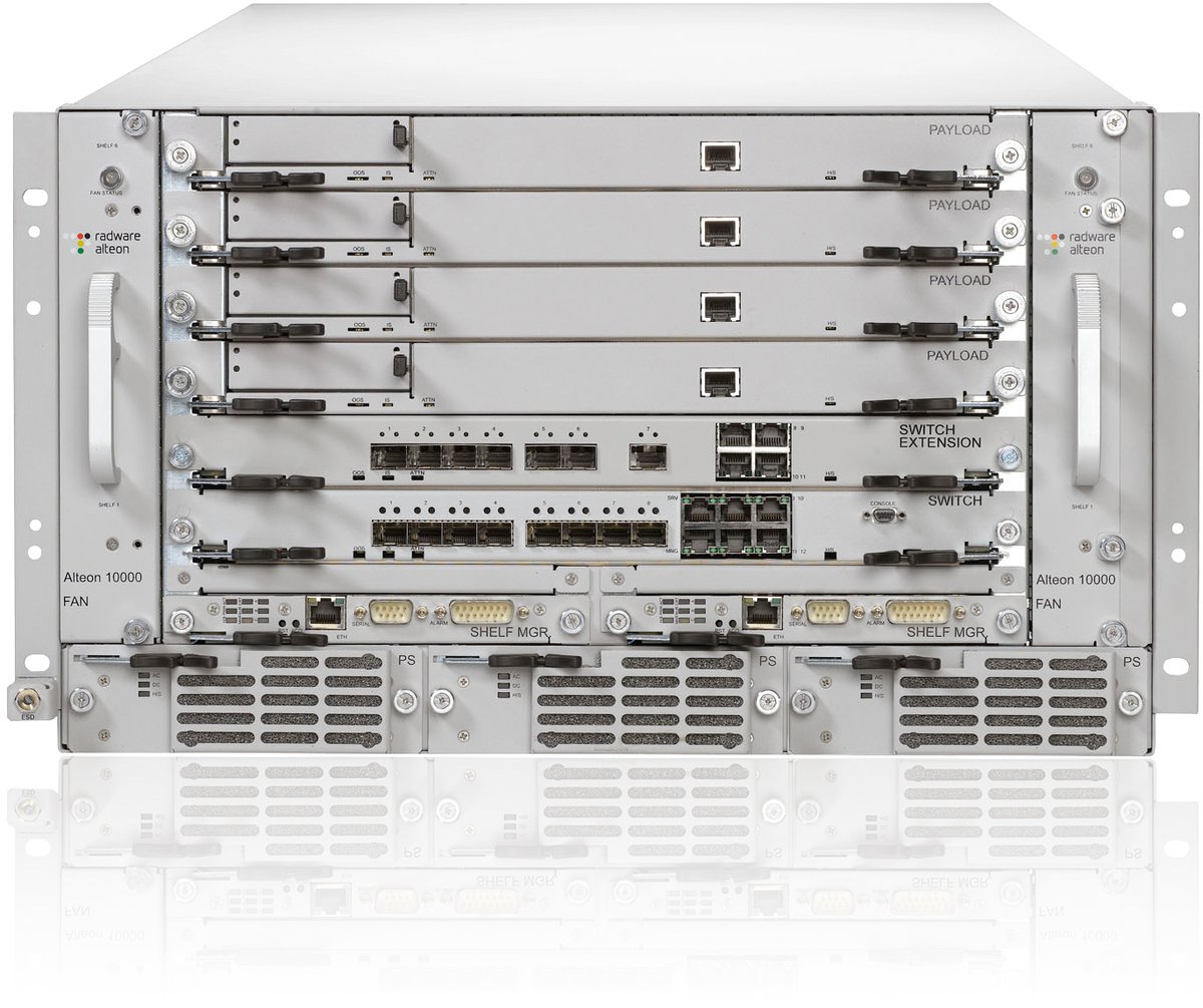 Radware: Wie Load Balancer die Sicherheit in Multi-Cloud-Umgebungen verbessern können prolog-pr.com/radware/872-ra…