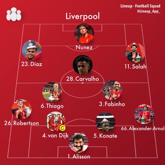 No team beats this side 👍🏽