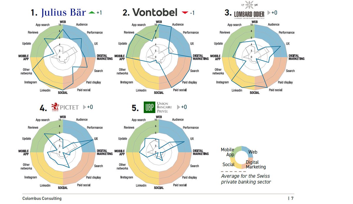 Ralf Heim (@RalfHeim) / Posts / X