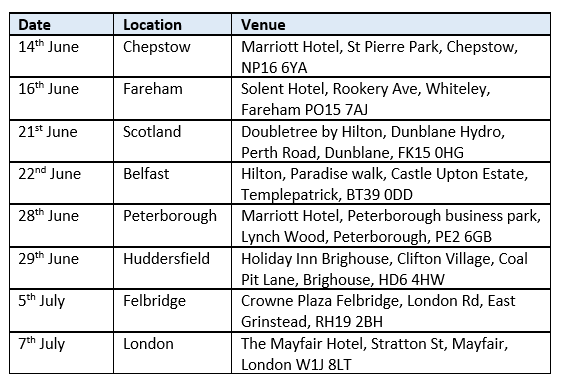 Synaptic tweet media