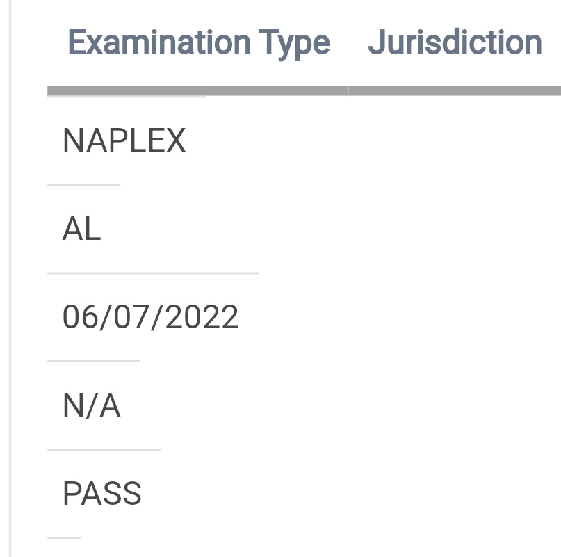 The Anti-hero Charlatan, PharmD tweet media