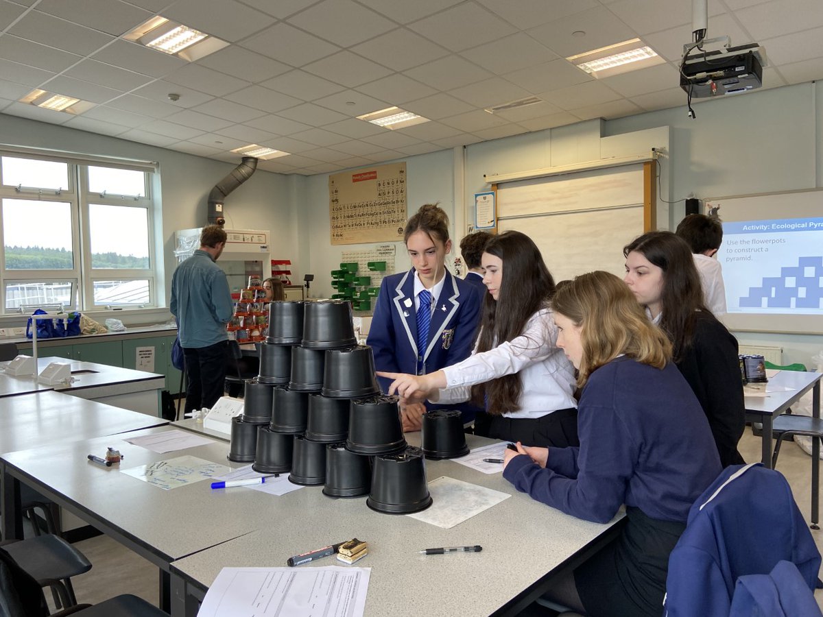 SHS Chemistry tweet media