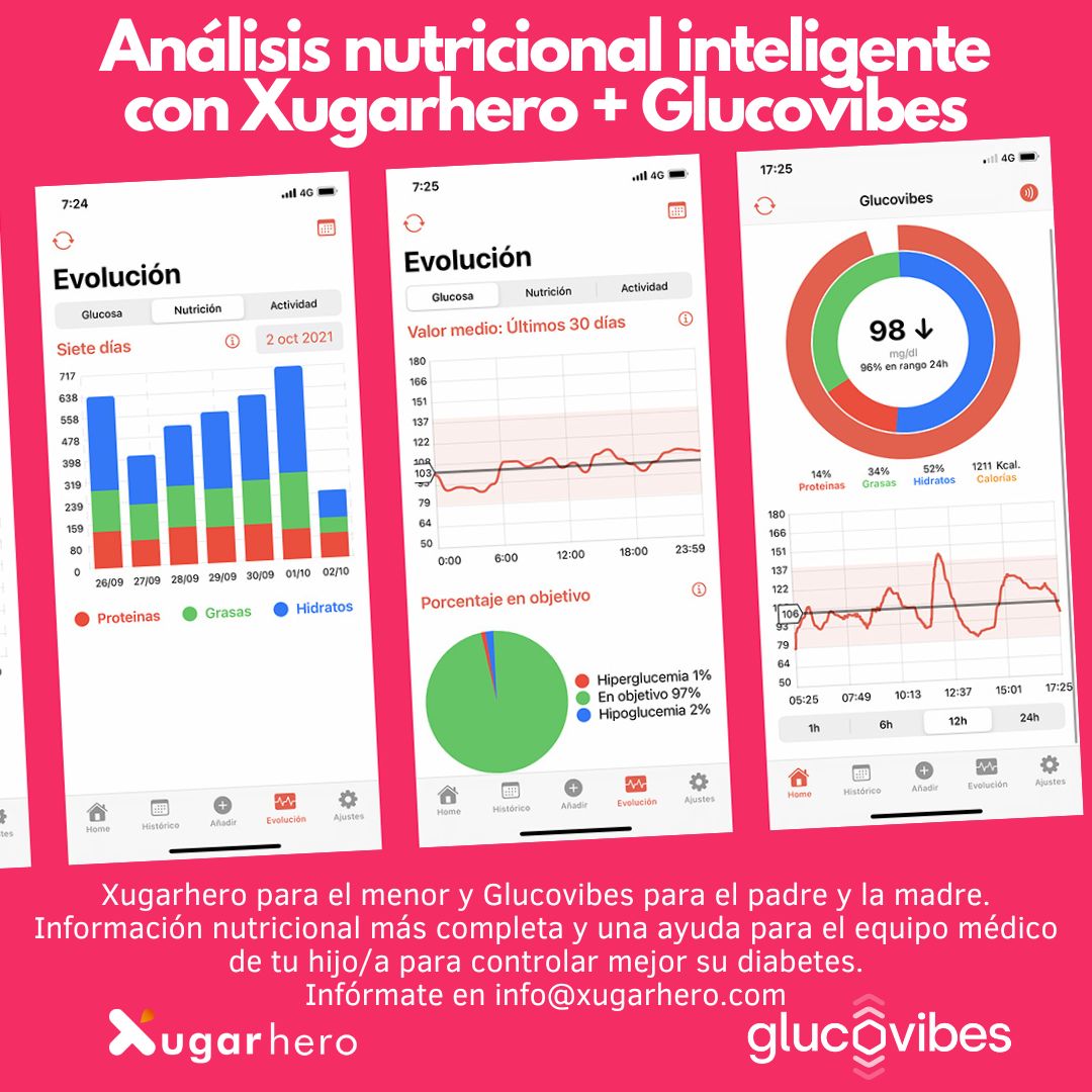Combinando Xugarhero con nuestra app de adultos @Glucovibes tendrás una fotografía en alta resolución de la alimentación de tu hijo/a. Una gran ayuda para tu equipo médico y para que tu familia mejore su pauta nutricional #dieta #diabetESP #diabetes #alimentacion #nutricion