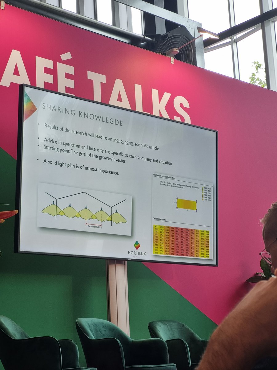 Gugulethu_CM's tweet photo. Cannabis is a booming marketing Africa! Studies have been done courtesy of @HortiluxNL to show how light intensity and temperatures for indoor greenhouse cannibas is of KEY IMPORTANCE.
#greentech #greentech22 https://t.co/iLPhsqKOHq