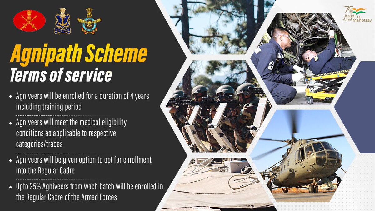 AshwiniVaishnaw's tweet photo. Thanks to PM @narendramodi Ji for ensuring participation of youth in nation building and providing them opportunity to serve in the Indian Armed Forces.
#BharatKeAgniveer https://t.co/FNPwIF0RNL