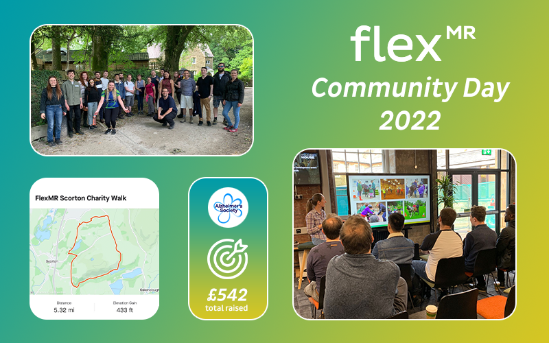 It was fantastic to reconnect with the @_FlexMR team this week for our annual community day. We heard inspiring stories, shared successes and raised over £500 for @alzheimerssoc. Thank you & well done to all involved 🙏