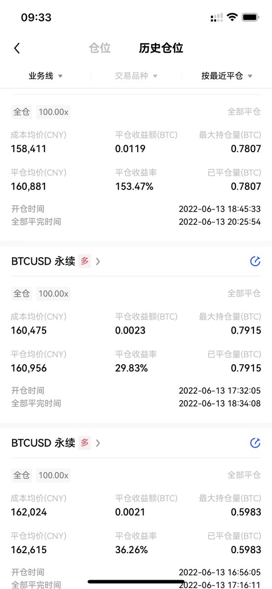 BOSENXIMAGE's tweet photo. ETH脱锚、引发市场崩盘
大饼重回20000U
量化交易顺势策略
昨日小赚0.1BTC
交易市场、顺势而为很重要 https://t.co/7CHHutpQTY