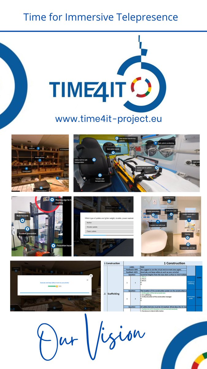 Time4IT_EU's tweet photo. Our vision is coming to fruition. 
The project is continuing successfully and developing tasks is almost complete. The next step is translations into our national languages.

Find out more information on our website: https://t.co/D9c26tGsi3. https://t.co/oEqtnKZjnv