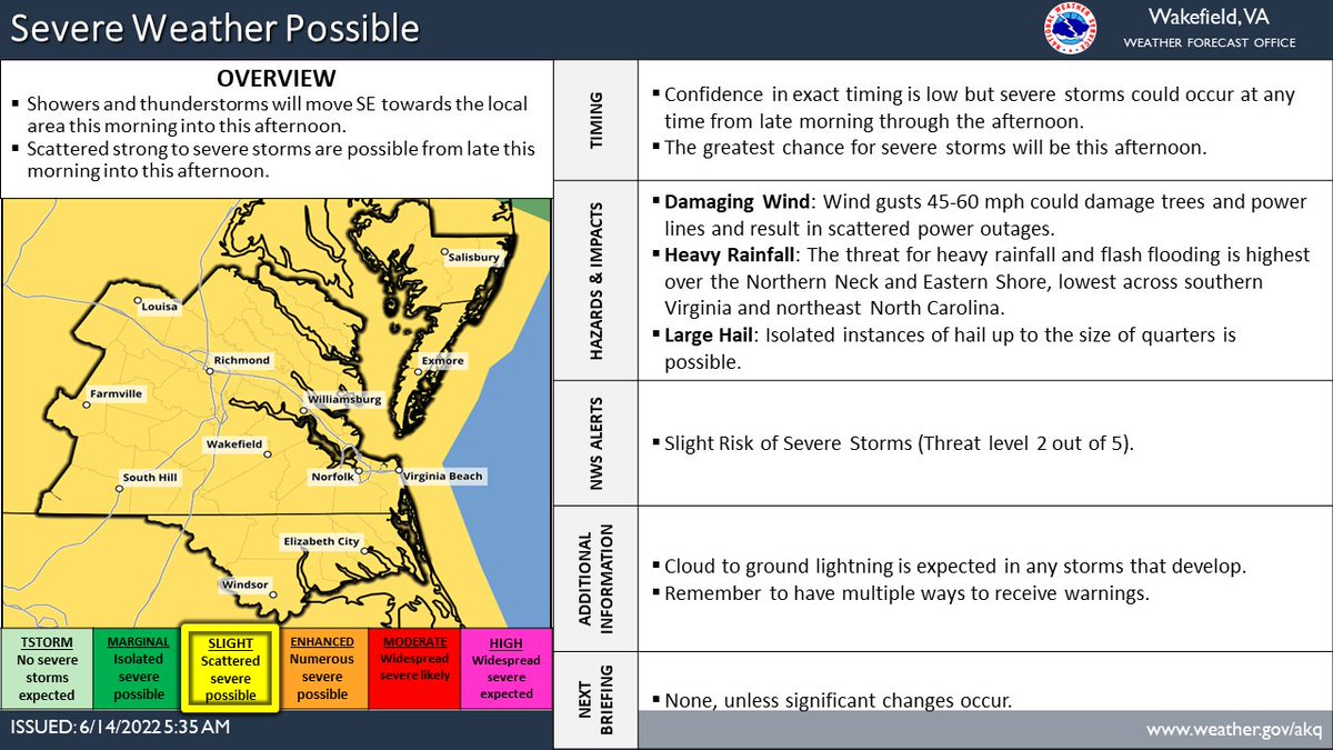 NWSWakefieldVA's tweet photo. Complex weather day today with showers/storms moving into the area this morning through the afternoon. Some strong to severe storms are possible with damaging winds the main threat. A hot and humid day as well, especially in SE VA and NE NC where a Heat Advisory is in effect. https://t.co/VMCViKrNMh