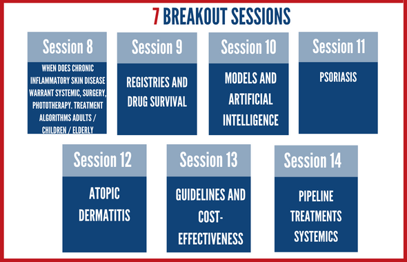 CongressSpin's tweet photo. #SPIN2022 Break Out Sessions :
📎When does chronic inflammatory skin disease warrant systemic, surgery, phototherapy. Treatment algorithms adults / children / elderly
📎 Registries and Drug survival
📎 Models and Artificial Intelligence
📎 Psoriasis
(find out more below) https://t.co/fhbR4EZWL4