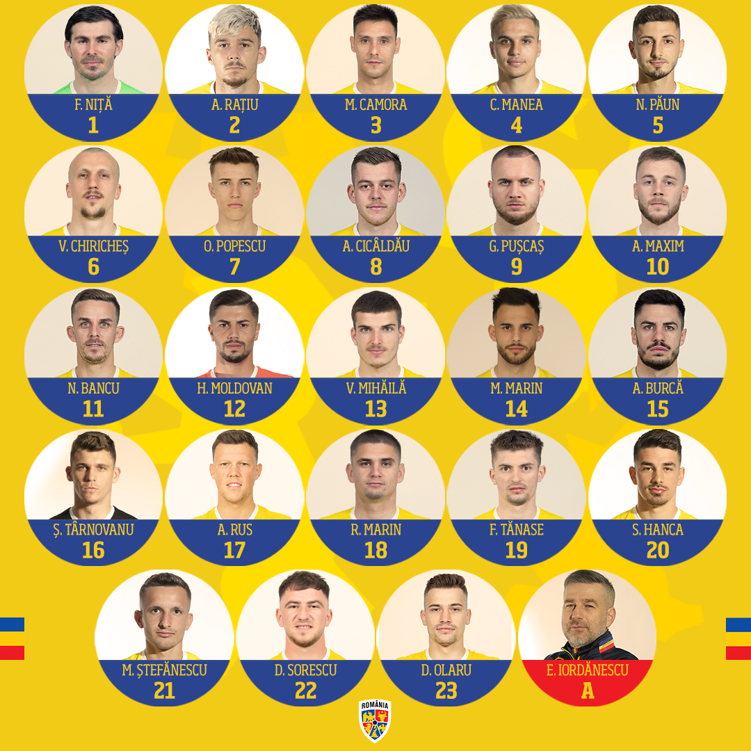 FootRoumain's tweet photo. 🇷🇴 Les 23 Tricolorii pour #ROUMNE ce soir.
Aioani, Crețu, Ghiță (appelé pour rien, donc) ne s'y retrouvent pas, Ivan, Alibec (définitivement OUT) et Mitriță en tribunes et en vacances. Première apparition de Păun.
#NationsLeague https://t.co/lYiRd8zgSP
