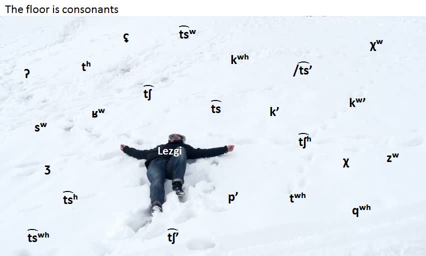 LekAmirkhanov's tweet photo. found a meme that I made back in 2017
#lezgi #caucasus #dagestan #azerbaijan #лезгичIал #lezgian https://t.co/ZLQuvuFW2O