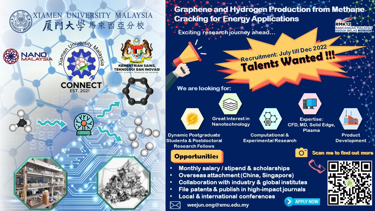 Ong_EnergyGroup's tweet photo. #Job Posting📢 
#Master, #PhD &amp; #Postdoc positions in Center of Excellence for NaNo Energy &amp; Catalysis Technology (#CONNECT) at Xiamen Uni #Malaysia
Research: #Microwave #plasma-driven #methane cracking for scalable production of #graphene, #H2 and H2 storage
Deadline: August 15 https://t.co/xP3Mr78Nt4