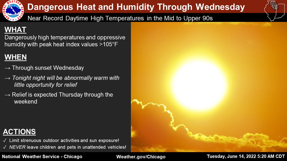 Dangerous heat and humidity will continue through Wednesday, with peak ...