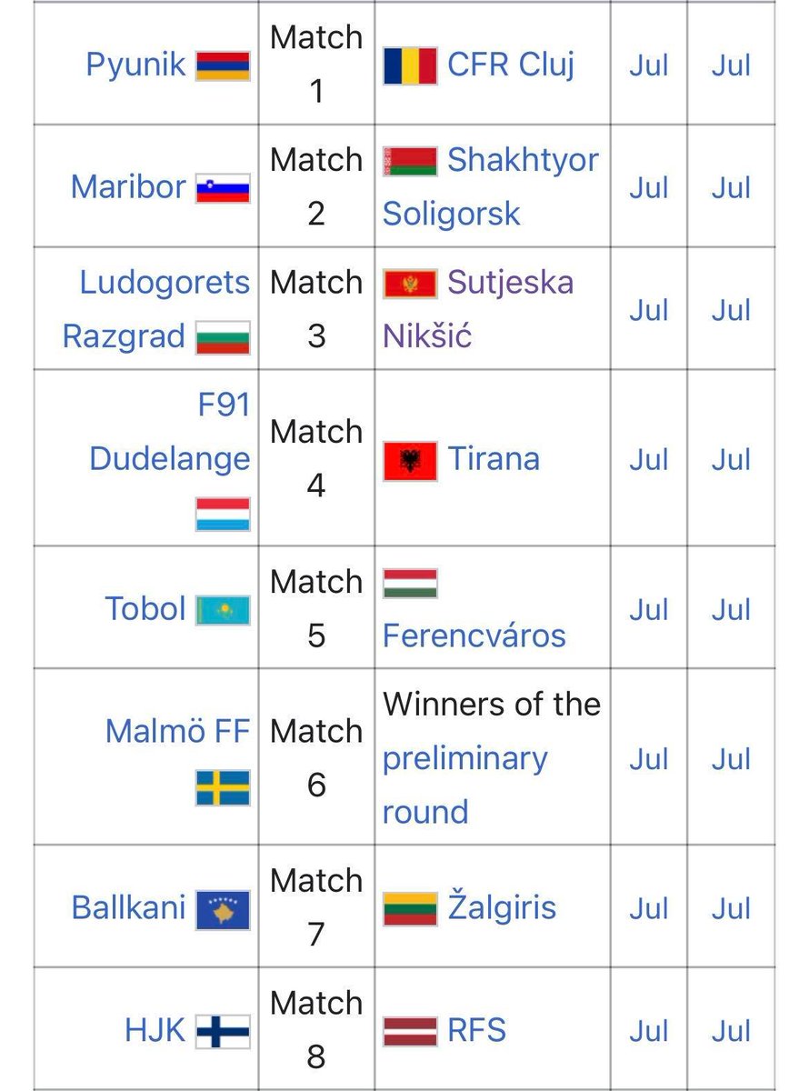 BasileBrigandet's tweet photo. ⚽️🇪🇺 Le tirage du premier tour qualificatif à la Ligue des Champions vient d'être effectué. 

Matchs les 5 et 12 juillet #UCLQualifying 
(tirage de la Conférence League à 13h) https://t.co/V8vXe95c3o