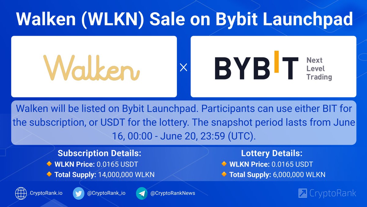 CryptoRank.io tweet media
