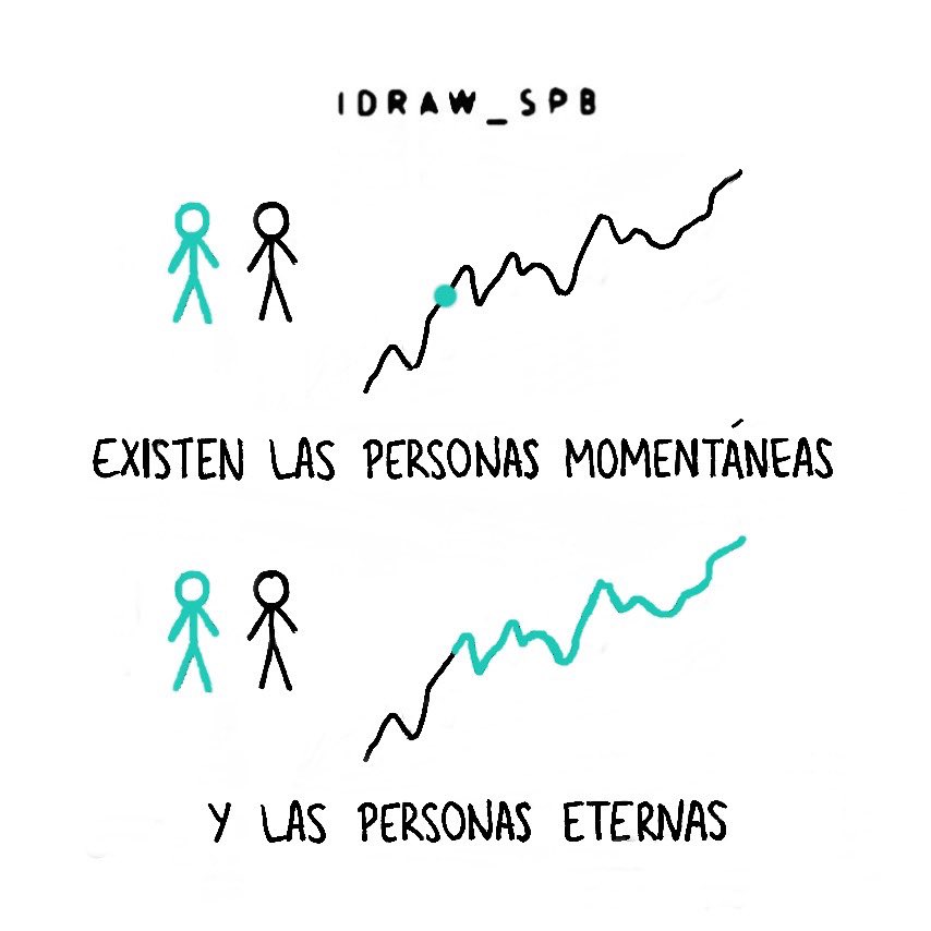 Personas eternas.