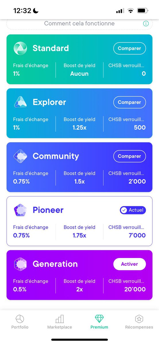 a_l7_x's tweet image. As an investor, my girlfriend 👱🏼‍♀️ just upgraded her #CommunityPremium💎 to 👉 the #PioneerPremium💎‼️💚

She will enjoy yielding her #ETH #DOT and #CHSB💚 with a good and safe APY🤑

#yodl in the long term and you will be rewarded 😉💚

RT🔄 and like💚

#Weareswissborg