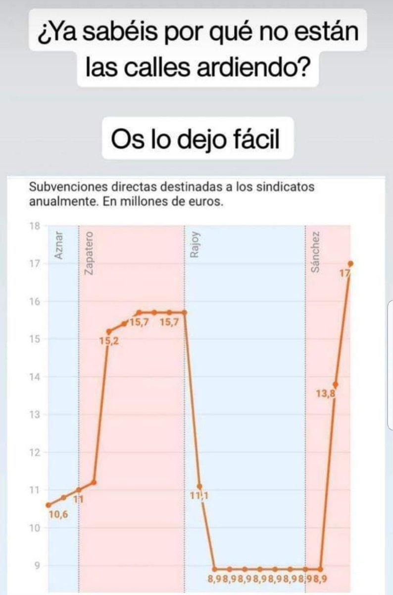 Alexistabaresh's tweet photo. @ASEPAT_Cadiz Se nota q es Andalucía ¿Por qué en el resto del territorio es diferente?  
#NoLey20_2021
#NoIcetazo
#SpainTemporaryHelp
#TJUEDiceFijezaYa
#NoEsUnRegaloEsUnDerecho
#FijezaYa
#YoFijoaExtinguir
#FIJEZAcon3
#fijezacon3años
#FijezaYa
#3añosYaEsAbuso
#ConsolidarPersonasNoPlazas https://t.co/1a0UhDiWBQ