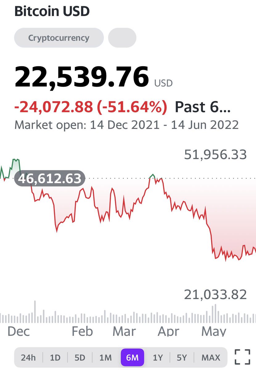 Manoj Sugathan tweet media
