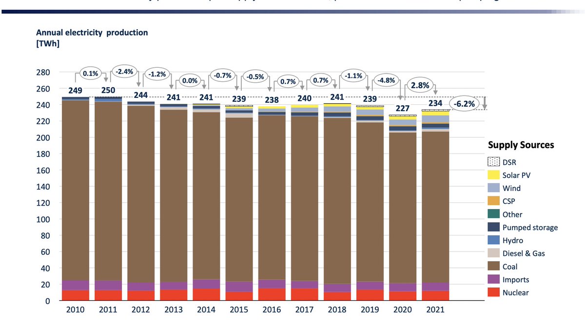 Anton Eberhard tweet media