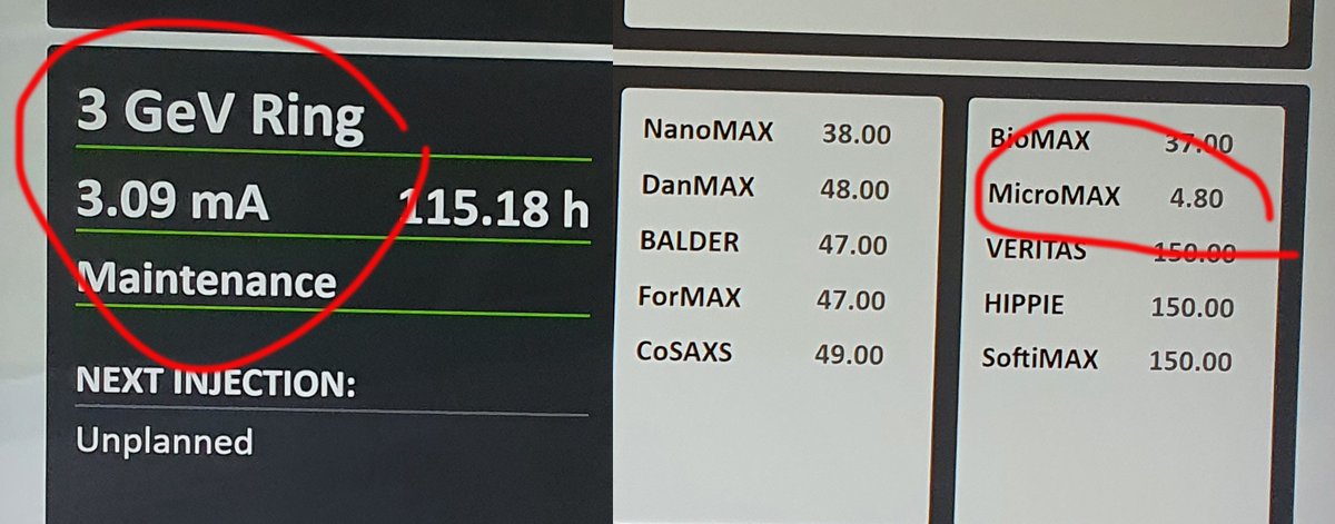 MX @ MAX IV tweet media