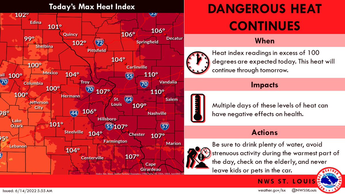 NWSStLouis's tweet photo. Several temperature records fell yesterday, with more possibly falling today. Highs in the upper 90s to around 100 will combine with high humidity cause heat index values to rise to 100-110 degrees again today. This heat will continue into tomorrow. #stlwx #mowx #ilwx https://t.co/u61Tily7Z7
