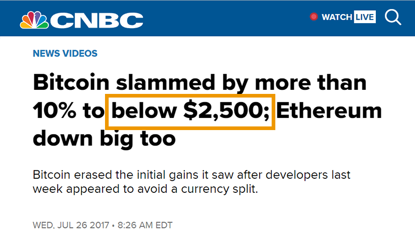 DocumentingBTC's tweet image. Notice a pattern?