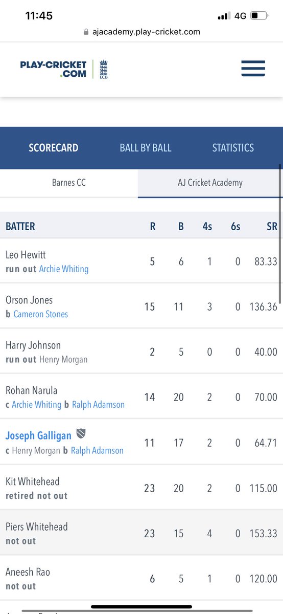 I think the 💯 format in the Surrey Junior Cricket Championship is a great idea for the U13 age group 👍 <a href="/cricketinsurrey/">Surrey Junior Cricket</a> <a href="/SurreyCricketFd/">Surrey Cricket Foundation</a> <a href="/ReedsCricketC/">Reed's Cricket Centre</a> @medders30898 Impressed with <a href="/BarnesCricket/">Barnes Cricket Club</a> U13 side. Solid bowling and fielding from them kept the pressure on AJ batters ☀️