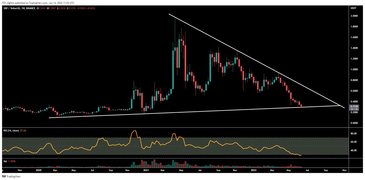 Finansal Okur Yazar tweet media