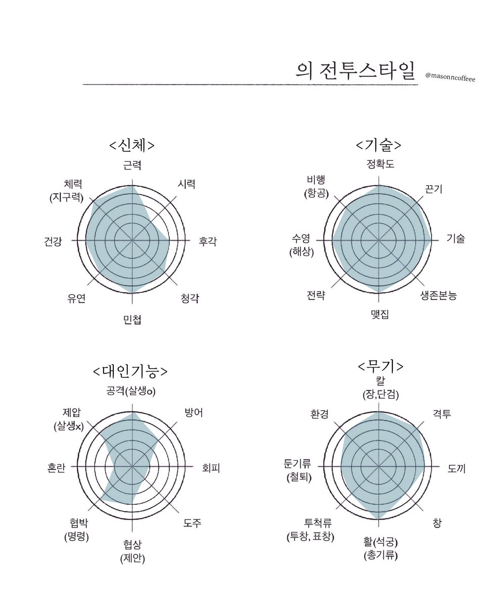 pul_a_pat's tweet photo. 셀렌
세이 https://t.co/WPskqlSWXy