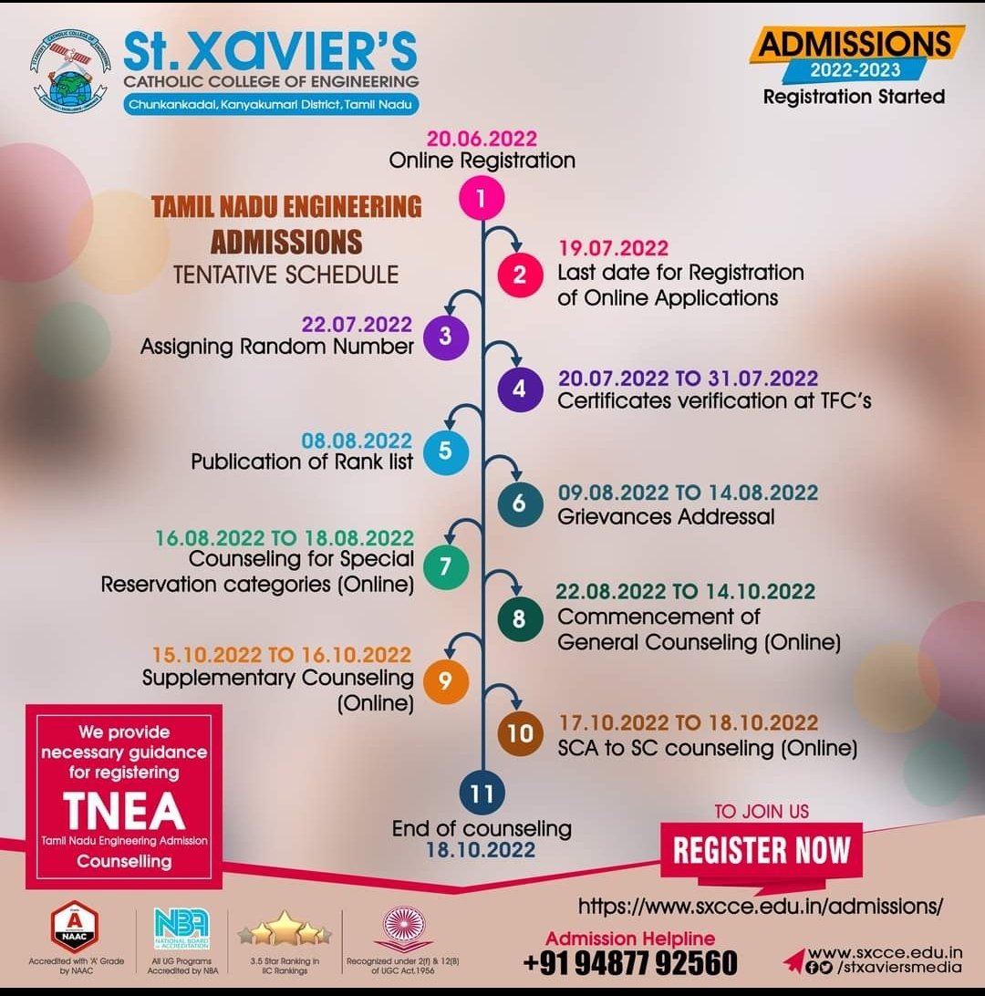 jarulking's tweet photo. Online Tamilnadu Counseling 2022
Admission Started 2022
#counselling #admissions2022 #college #Exam #University #school # https://t.co/ZwTfNpfO3l