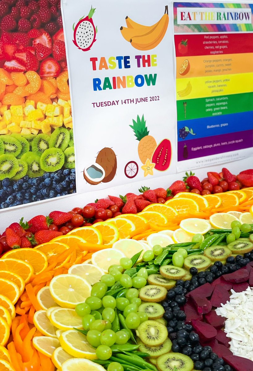 Taste The Rainbow - Eat The Rainbow. Healthy Eating Week <a href="/PipersCornerSch/">Pipers Corner School</a> <a href="/HolroydHowe/">Holroyd Howe</a> <a href="/sandraoakes11/">sandra oakes</a> <a href="/JanineSwales/">Janine Swales</a> <a href="/nicki19970/">Nicki19970</a> <a href="/Daniell20909004/">Danielle Barrett</a> <a href="/sallynett/">Sally Nettelfield</a> #rainbow #FoodieBeauty