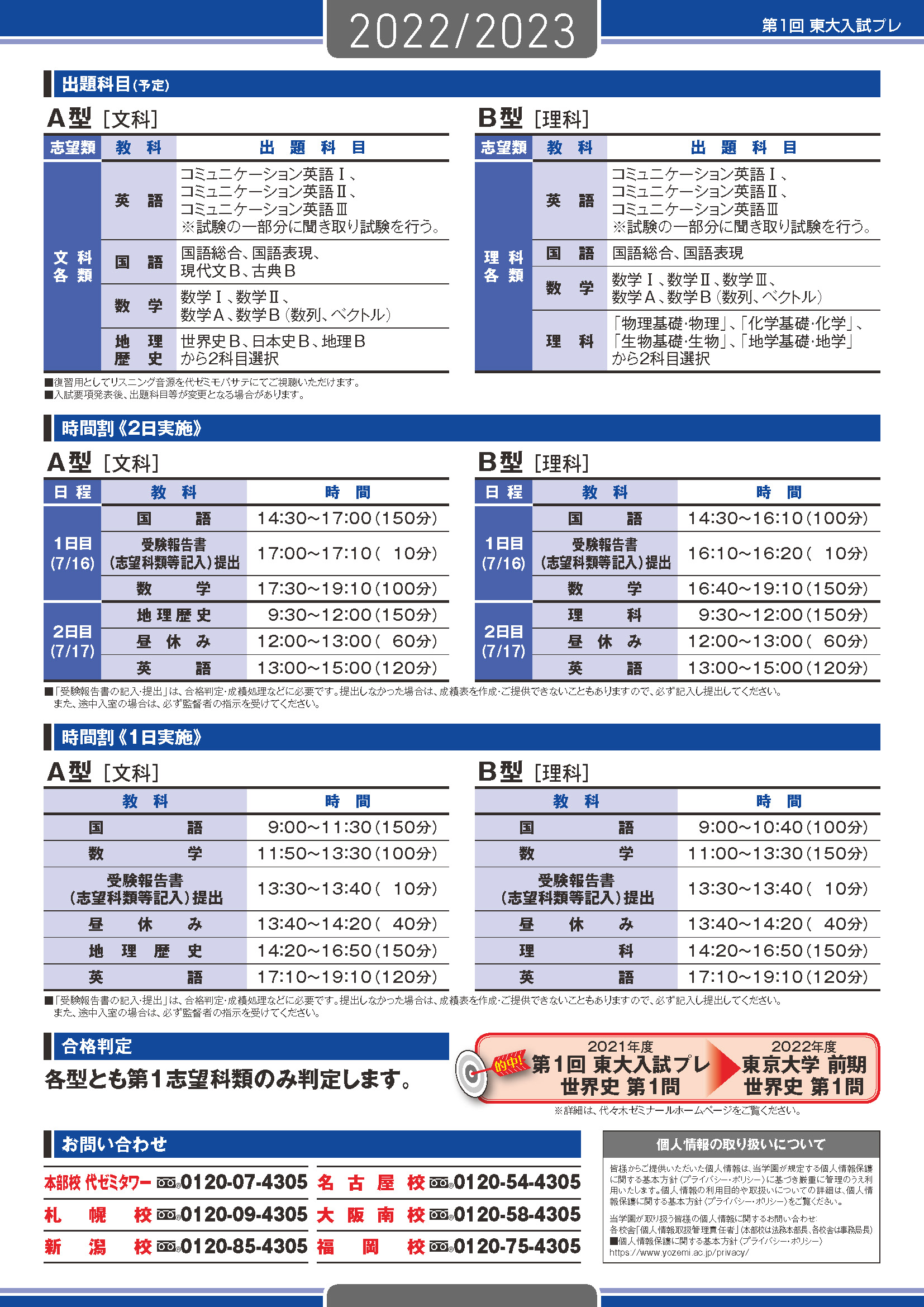 第2回東大入試プレ問題 悪い 2022