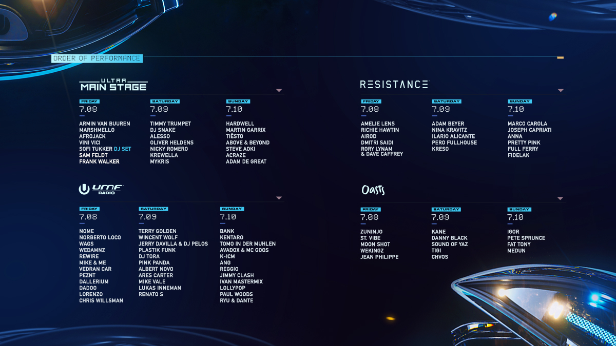 Ultra Europe 2024 lineup by stage