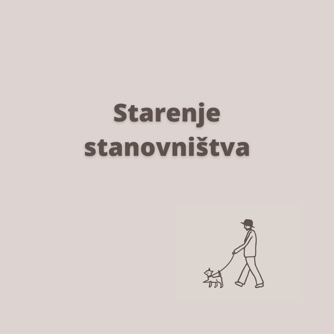 Starenje stanovništva u Srbiji zahteva prilagođavanje celog društva. Broj starijih se povećava, ali ne i očekivano trajanje života. Više starijih ljudi znači veći pritisak na sistem socijalne zaštite.
Niz ⬇️