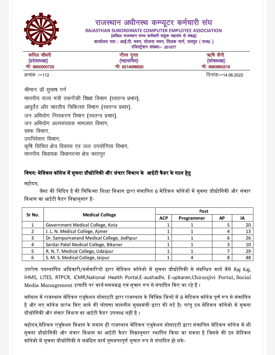 IT Union Rajasthan Official tweet media